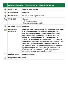 ОБИКОЛКА НА ЕТРОПОЛСКА СТАРА ПЛАНИНА