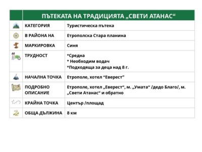 ПЪТЕКАТА НА ТРАДИЦИЯТА „СВЕТИ АТАНАС“